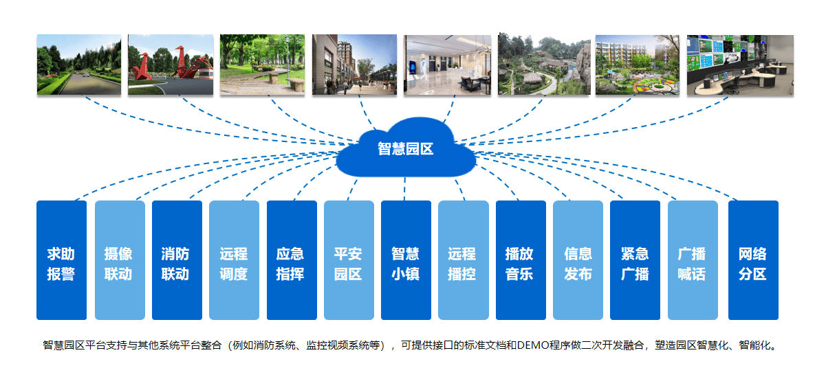 园区2.png