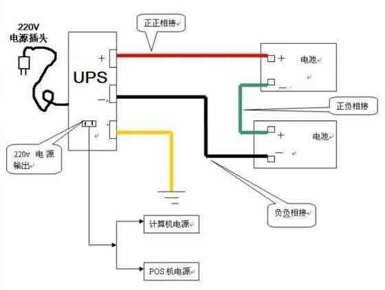 UPS2.jpg
